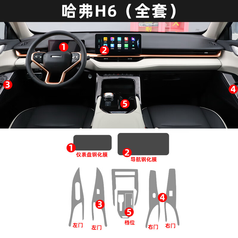 哈弗h6max改装内饰第三代车内装饰中控膜专用贴膜汽车用品保护膜 第三
