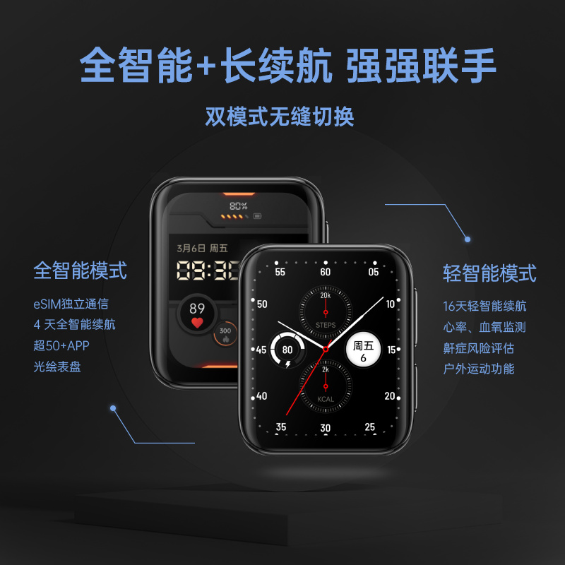 OPPO Watch 2 46mm eSIM版 铂黑 全智能手表男女运动电话手表eSIM通信/双擎长续航/血氧监测通用华为苹果手机