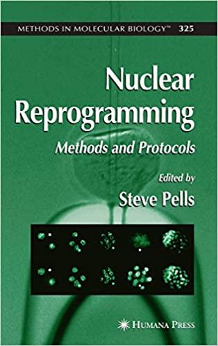 预订Nuclear Reprogramming: Methods and Protocols