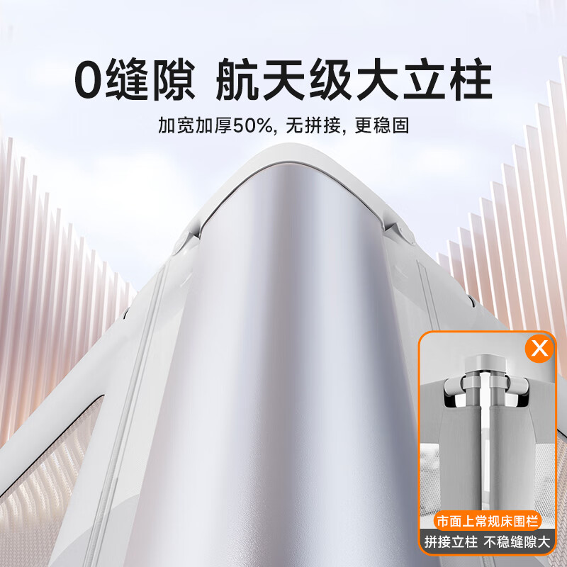 这10款防摔床护栏排名前十品牌,安全防护强/稳固不晃选它-图片2