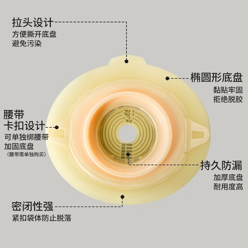 护士同学微凸二件式卡扣式造口袋魔术贴活性碳过滤粘扣款造瘘袋11035微凸 5个11035微凸底盘