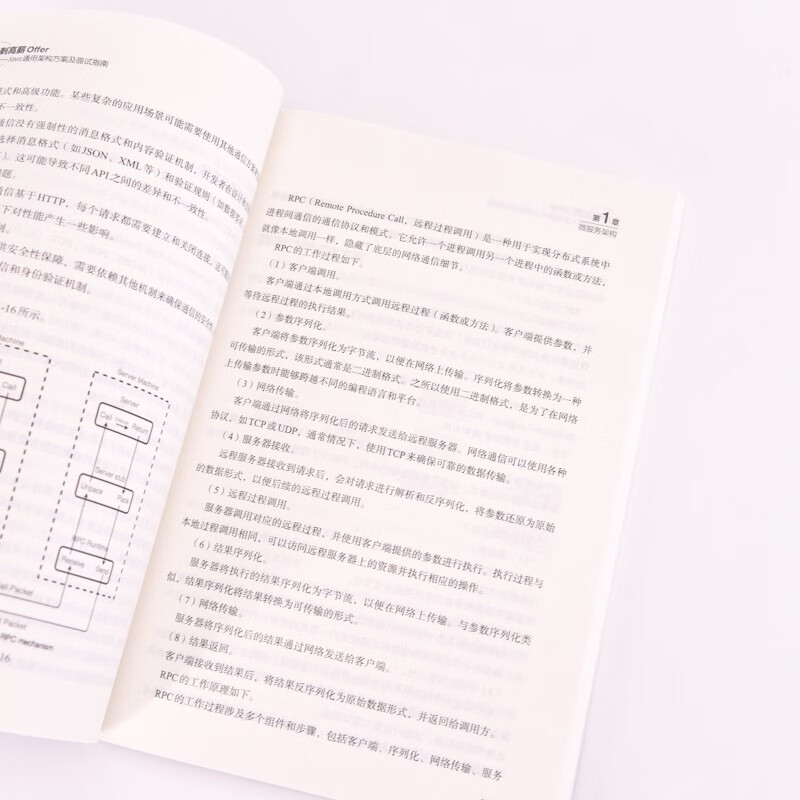 冲刺高薪Offer——Java通用架构方案及面试指南（异步图书出品）
