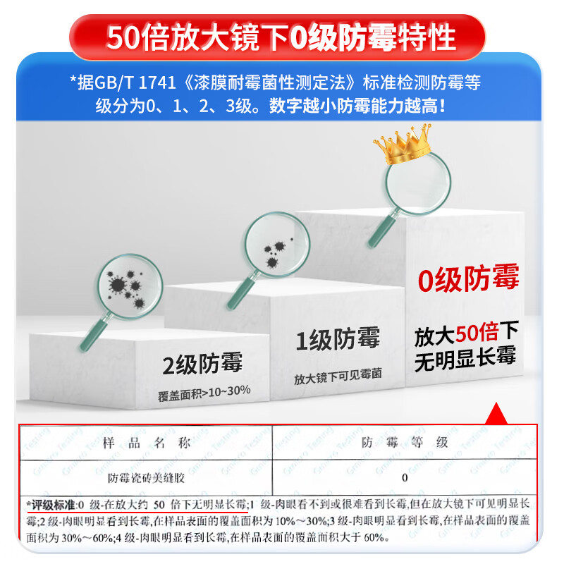 沃特浦塑钢泥防水防霉厨房卫生间填缝玻璃胶水槽马桶浴室门窗专用密封胶 【胶枪款400g】约12米送铲胶器