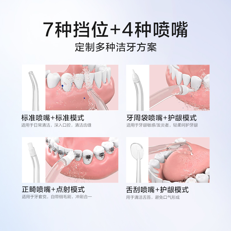 素士W3pro冲牙器应该注意哪些方面细节？图文评测剖析真相