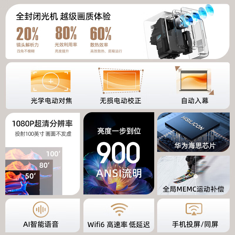 先科C2投影仪家用智能投影机4K高清便携卧室手机投影（全封式光机 自动对焦 自动入幕 自动校正 AI智能语音)
