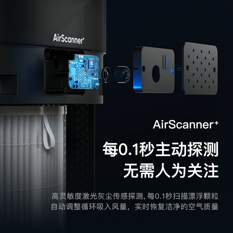 GA空气净化器加拿大专业级除甲醛负离子PM2.5过敏原家用母婴紫外线杀菌除味实时监测空气【全新1代】 黑色