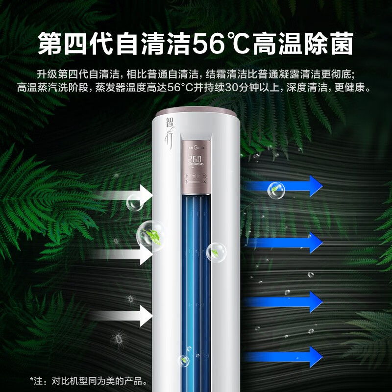 美的（Midea）智行新款 大2匹 新一级变频冷暖 APP智能 家用客厅圆柱空调立式柜机 KFR-51LW/BDN8Y-YH200(1)A