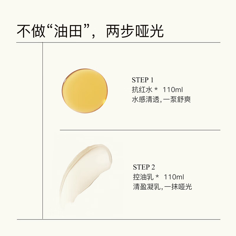 三月理抗红控油水乳套装舒缓控油套装清爽平衡水油屏障补水学生男女