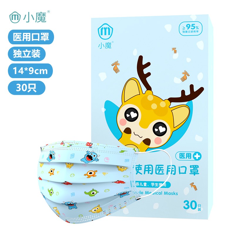 迎接春季,独家价格走势揭秘!