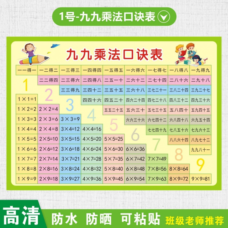 九九背诵小学数学公式大全南北朝 1号-九九乘法口诀表-50x70cm(尺寸)