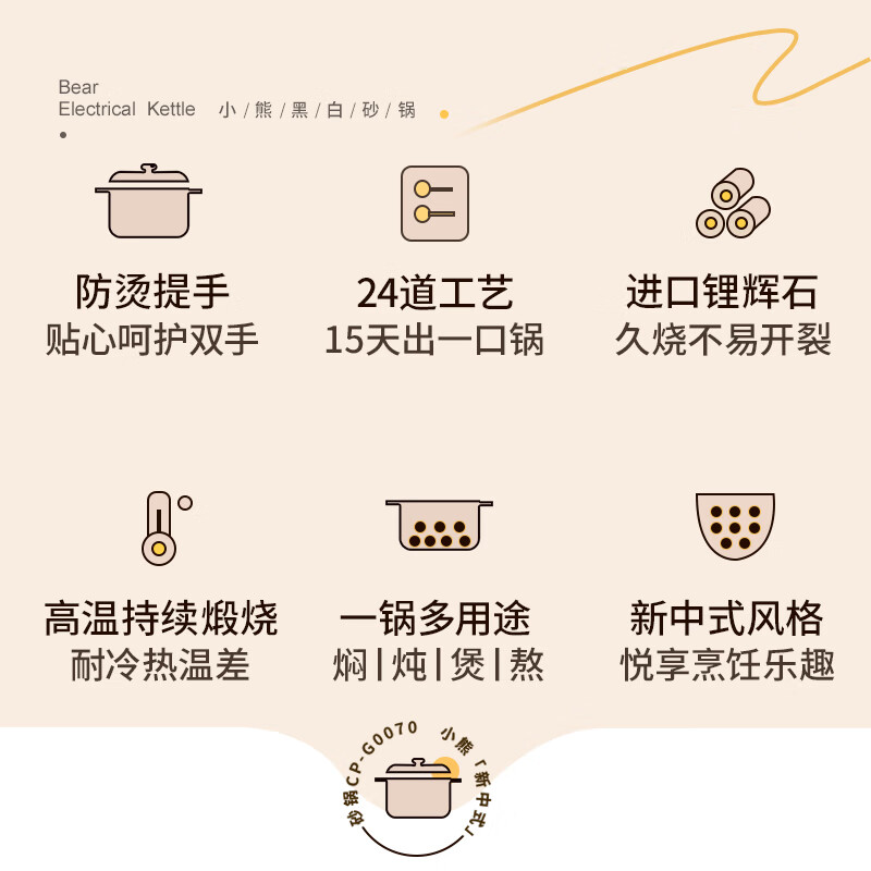 配图 3