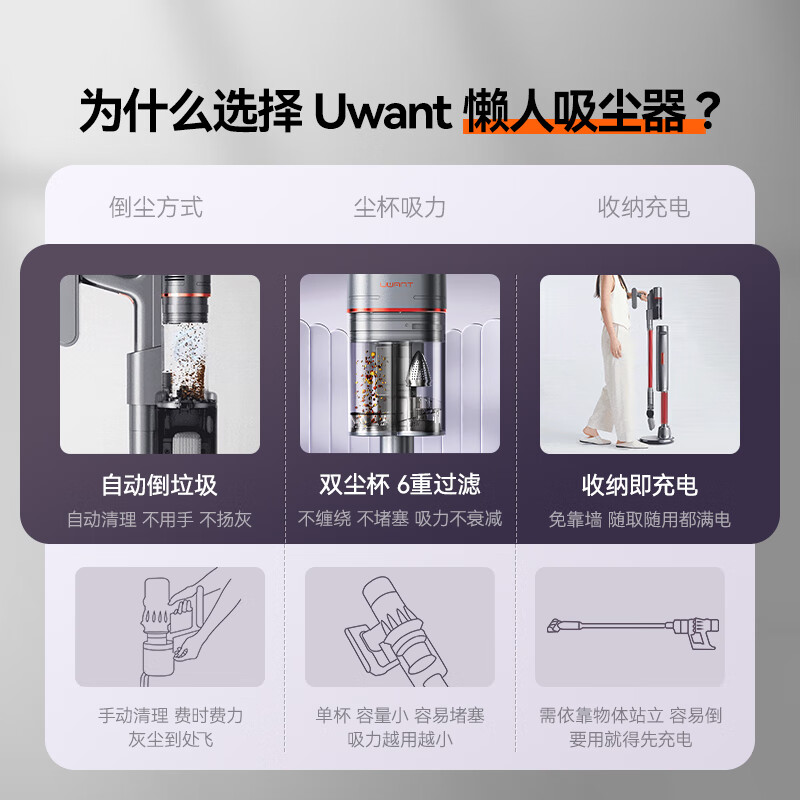 吸尘器v8和v10（uwantK100吸尘器好不好）