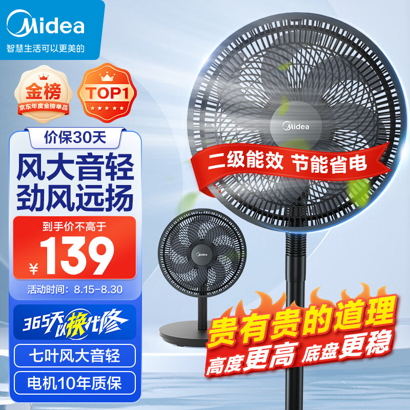 美的（Midea）【超级单品】七叶轻音立式电风扇家用柔风落地扇台式桌面小型风扇大风量节能摇头宿舍电扇 SAF30AB高性价比高么？