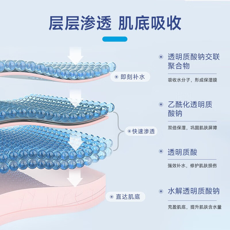 优理氏（UNES）玻尿酸蚕丝面膜 深层补水保湿护肤 滋润精华原液面膜贴正品 【带走100片】 玻尿酸面膜5盒