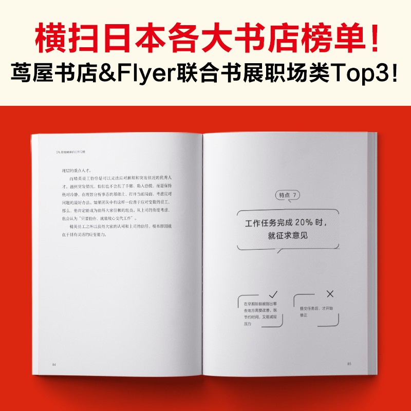 5%职场精英的工作习惯（精英的这些工作习惯把工作效率推向极致！AI分析日本职场高效工作法）详情图