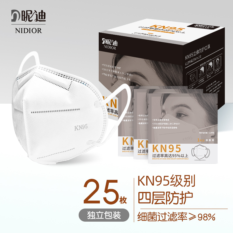 昵迪口罩价格走势及用户评测，推荐几款值得信赖的口罩