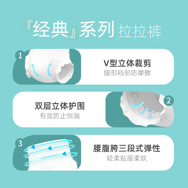 成人拉拉裤品牌排行前十名揭晓,这10款舒适透气,给你无忧的贴身体验-图片9