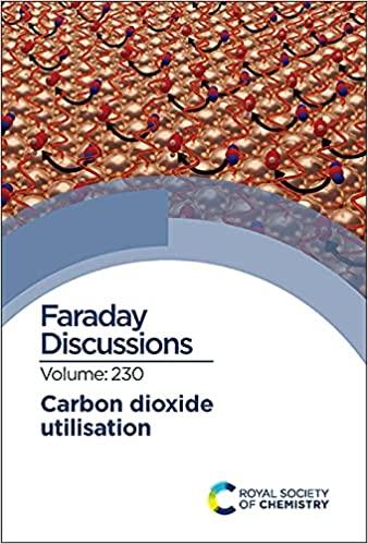 预订Carbon Dioxide Utilisation: Faraday Discussion 2