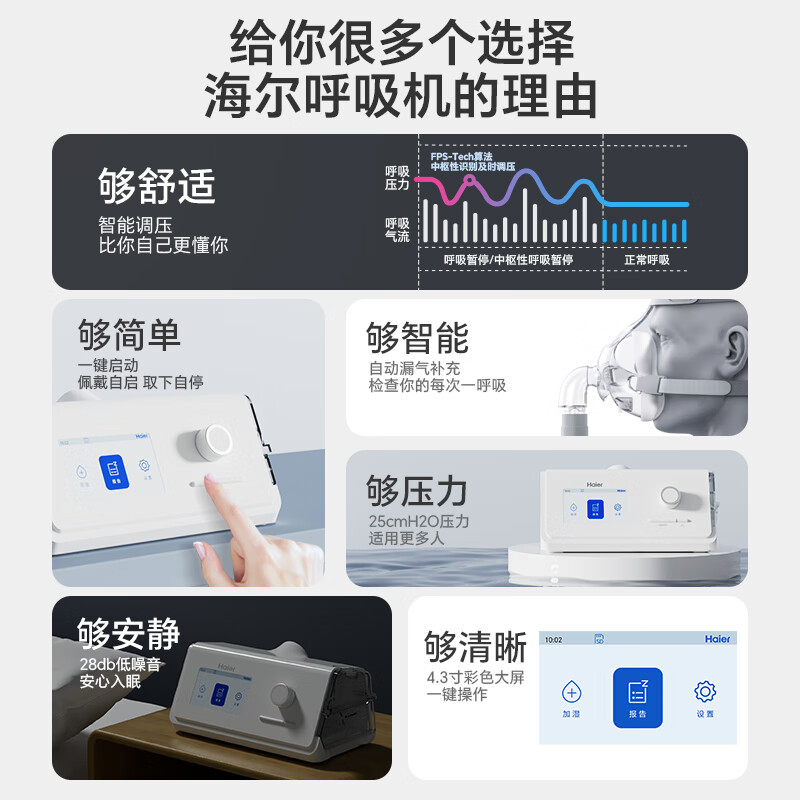 海尔（Haier）全自动双水平睡眠呼吸机 25压力打呼噜家用医用无创止鼾器DH-A225k 呼吸暂停矫正器