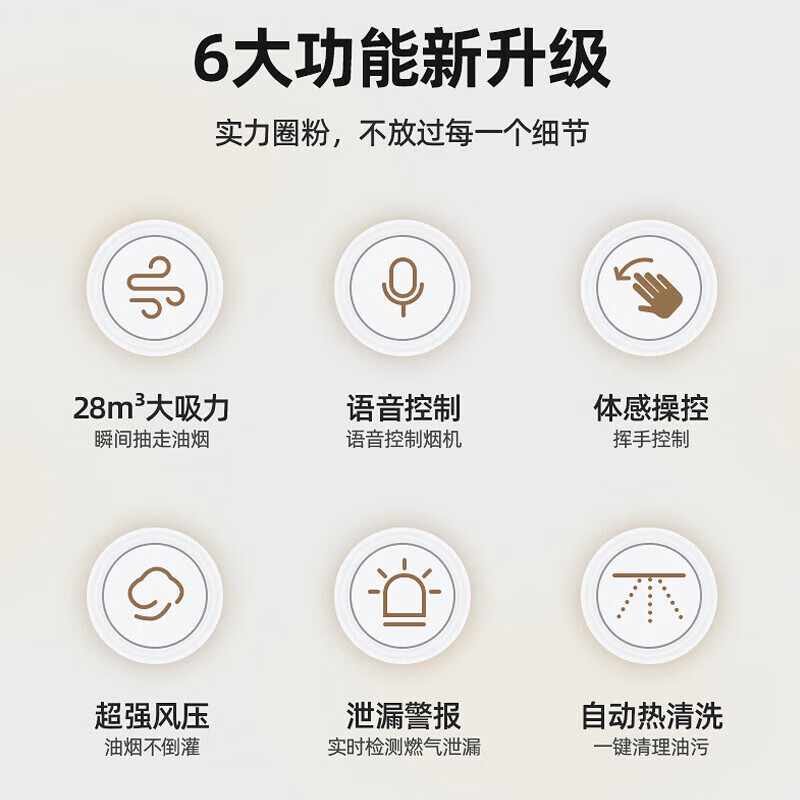 樱花雪白色油烟机 家用顶侧双吸抽油烟机小尺寸700mm厨房7字型公寓油烟机燃气灶免拆自清洗烟灶三4件套装 [700mm三件套】烟机+鸳鸯定时灶+热水器12L 【瓶装液化气】榜单TOP.1