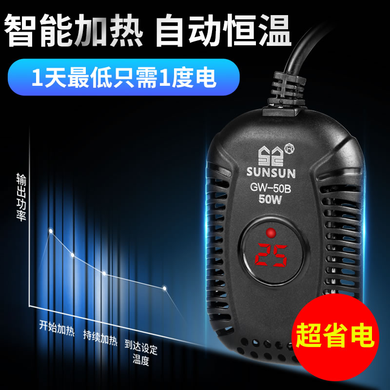 怎么看京东温控器材历史价格曲线|温控器材价格历史