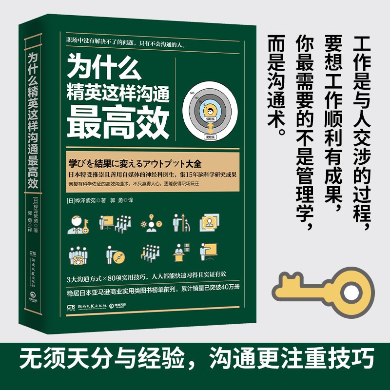 为什么精英这样沟通最高效详情图