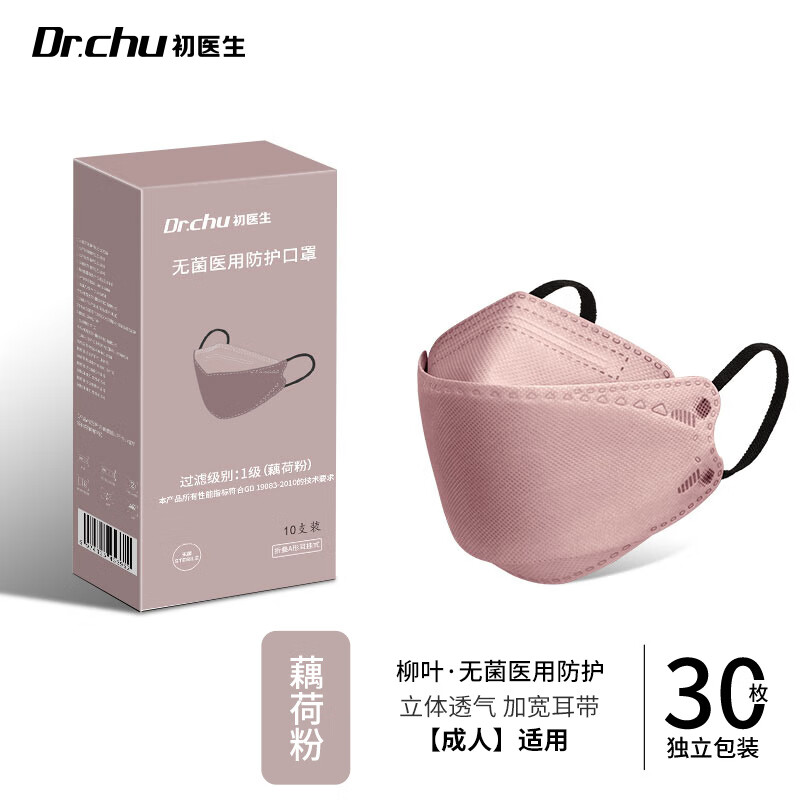 Dr.Chu初医生口罩,价格历史分析及产品评测