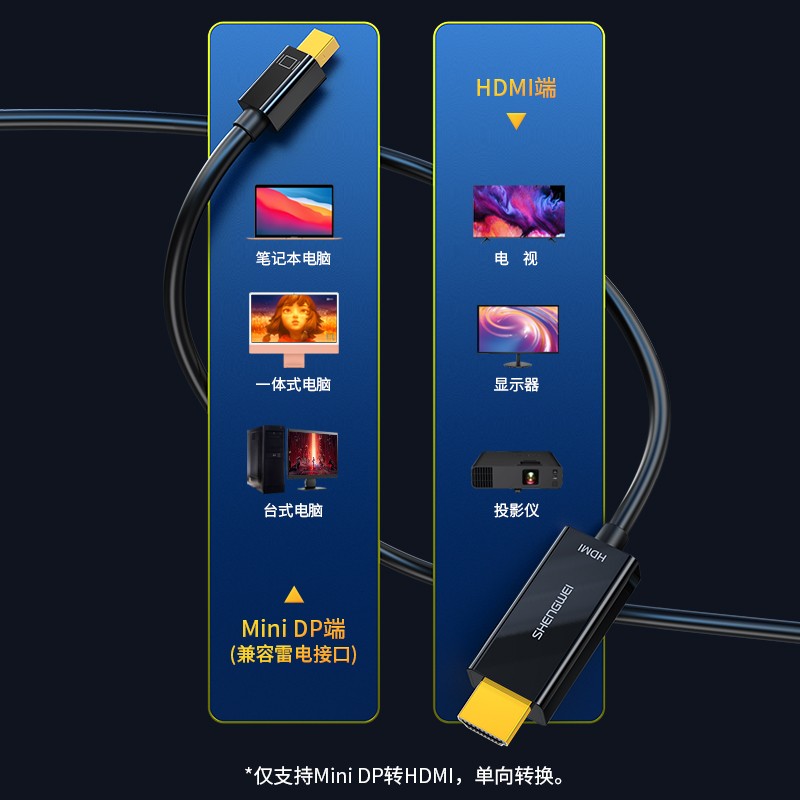 胜为（shengwei）Mini DP转HDMI转换器 高清雷电接口转接头 接显示器投影仪1080P 迷你DP扩展坞黑 MN-3080