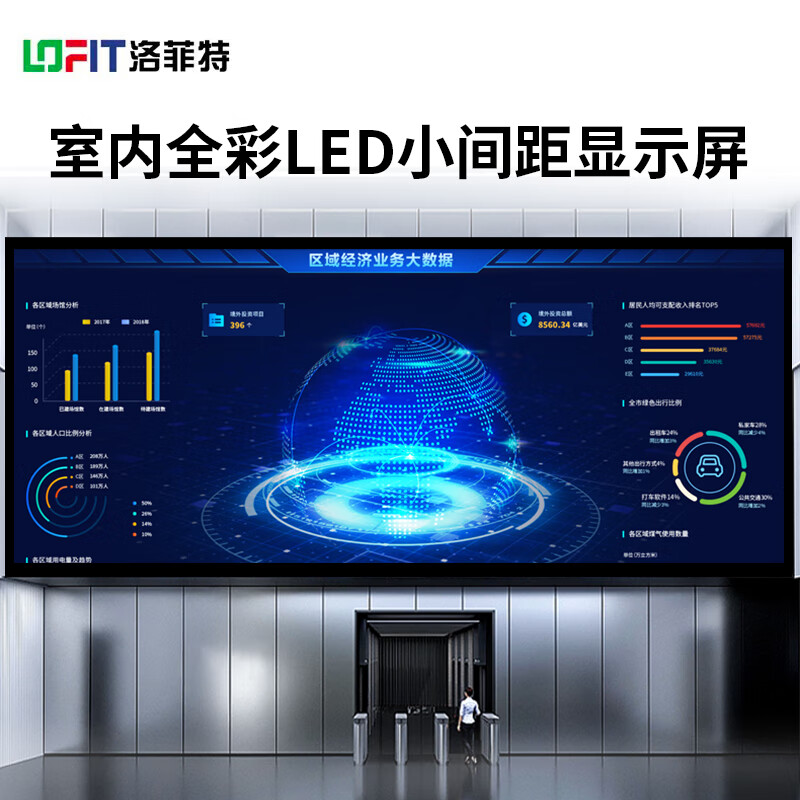 洛菲特(lofit) led显示屏全彩室内小间距广告屏p2.