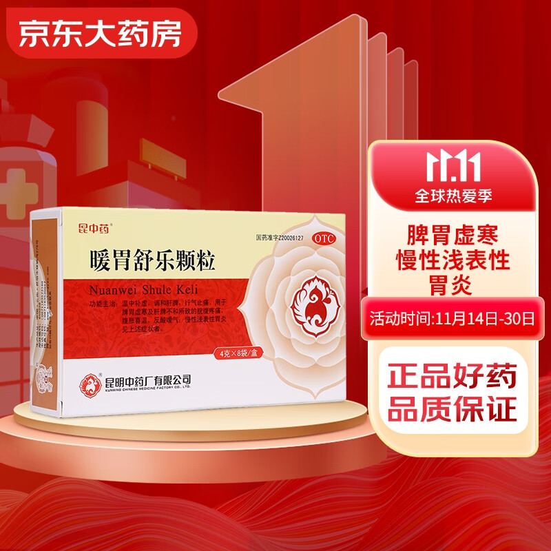 走进昆中药,探析消化系统用药榜单及价格走势