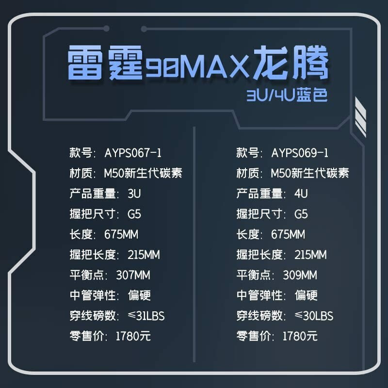 李宁(LI-NING)羽毛球拍雷霆60/80雷霆90龙拍虎拍碳纤维进攻-可免费拉线 雷霆90龙拍蓝色4U-送线送手胶