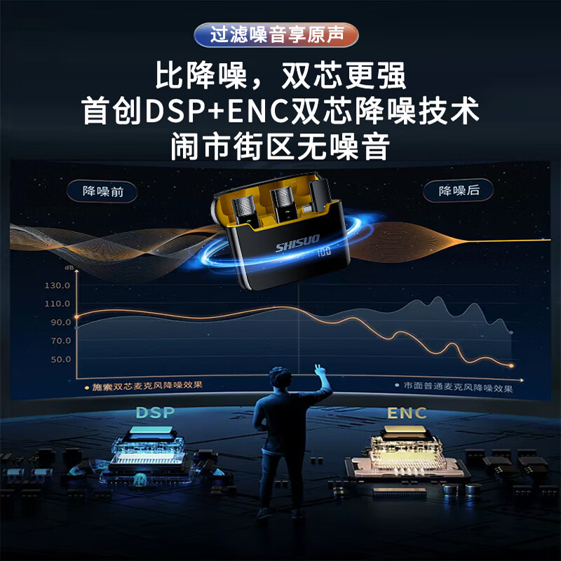 施索（SHISUO）无线麦克风领夹式主播直播专用录音设备收音麦器小蜜蜂户外采访抖音降噪短视频设备 一拖二【苹果接口】专用 S16S