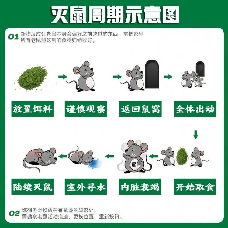 其他家老鼠药耗子药稻谷灭鼠室内户外有效饵料灭鼠剂袋装颗粒家用灭鼠 灭鼠毒饵2000克【大面积用】