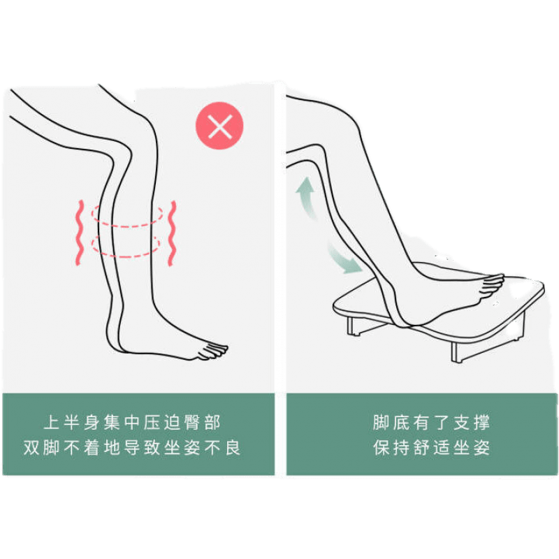 鼎冬凳子家用脚踏凳办公室桌下搁脚神器放腿搭脚凳家用踮脚台脚踩凳子垫脚板凳 樱桃木色-斜面-经典款
