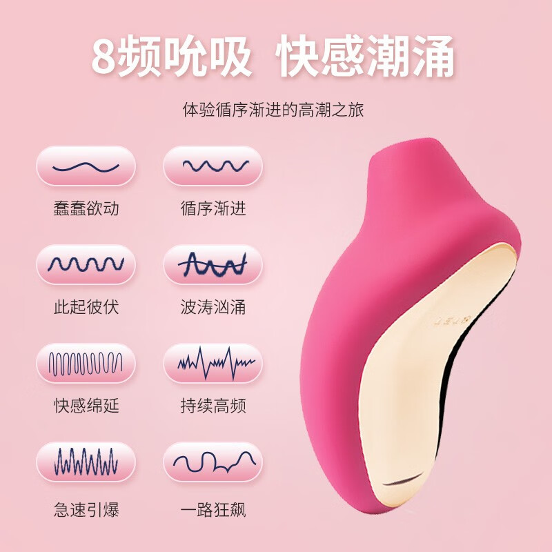 LELO SONA索娜跳蛋女用自慰器无线震动吮吸电动情趣用品成人用品女用 【声波吮吸】SONA 标准版-胭脂粉