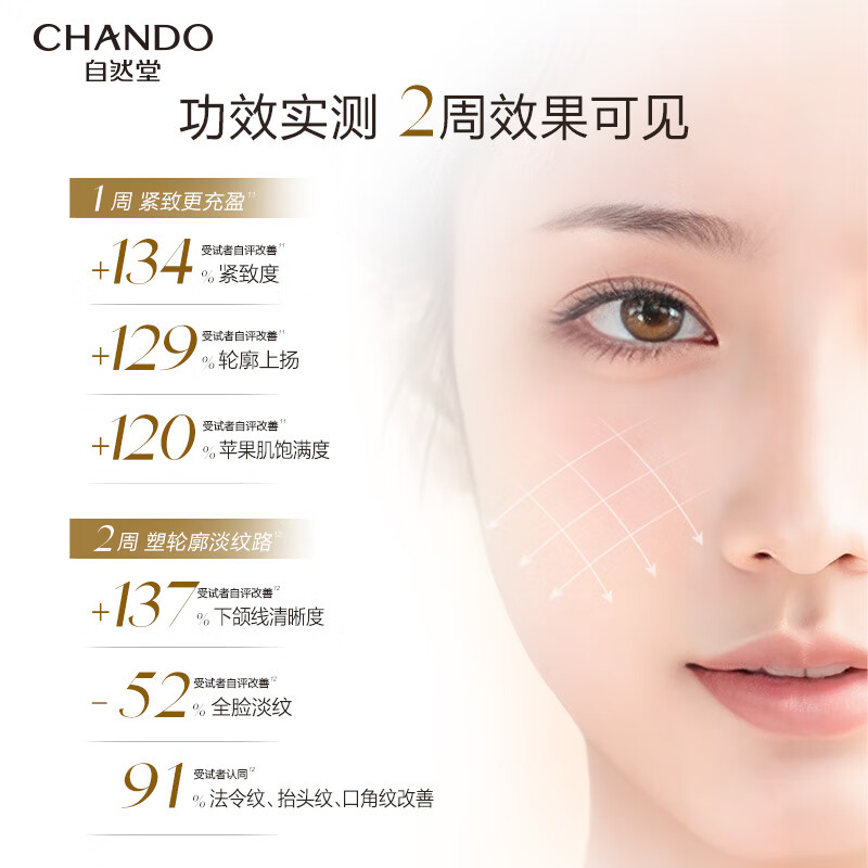 自然堂冰肌紧致抗皱水乳套装 提拉抗老淡纹滋润护肤品生日礼物送妈妈 【双11礼盒】全家福洁水乳霜精眼六件套