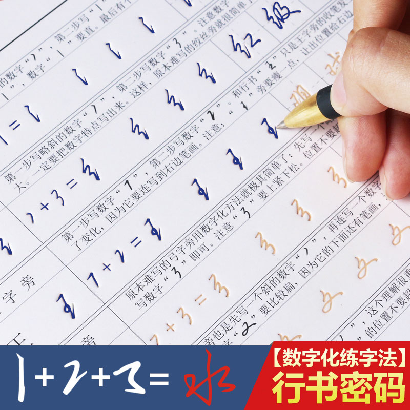 张神农数字化练字法行书速成成人凹槽练字帖行楷连笔字书法大学生成年