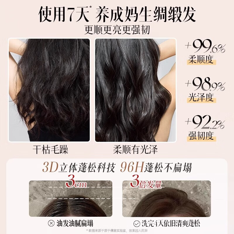 儒意专柜同款免蒸鱼子酱发膜护发素修护干枯毛躁头发烫染改善蛋白发膜 【买一送一】鱼子酱发膜500g*2