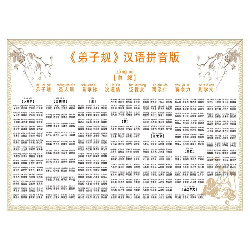 zrqf弟子规挂图完整版传统千字文三字经声律启蒙墙贴教室学校书房弟子