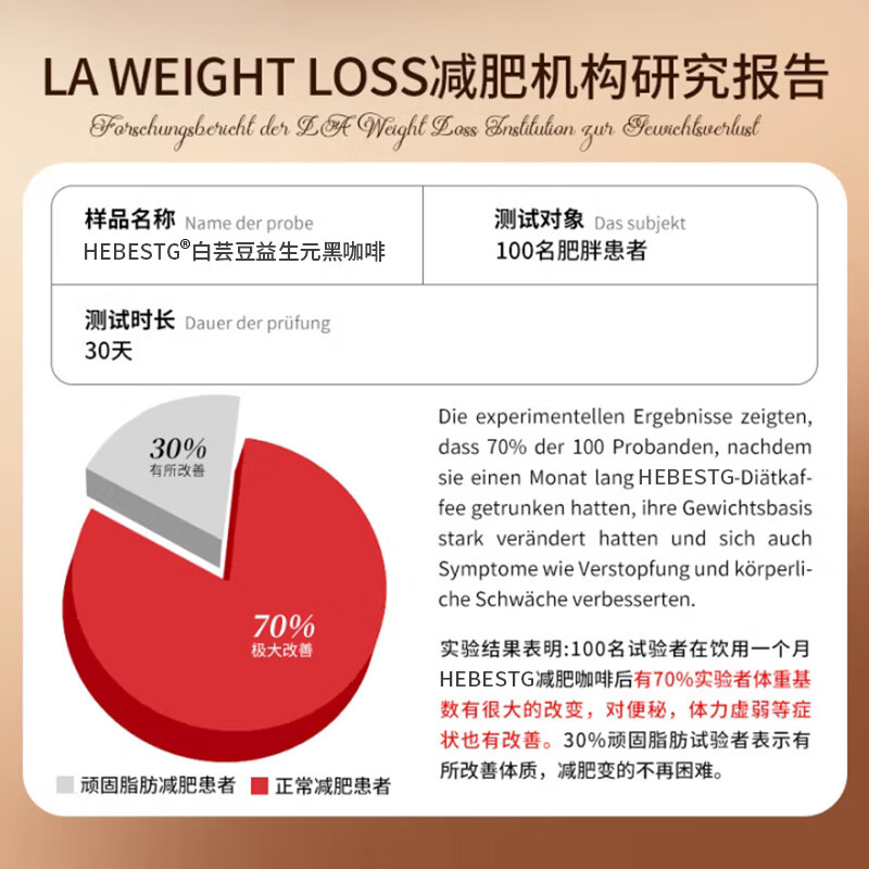 哈贝高欧盟黑咖啡0糖0脂0卡瘦肚子燃脂代谢减脂期瘦身减肥餐强效快速减 【体验装 独立小包】发1盒无赠品