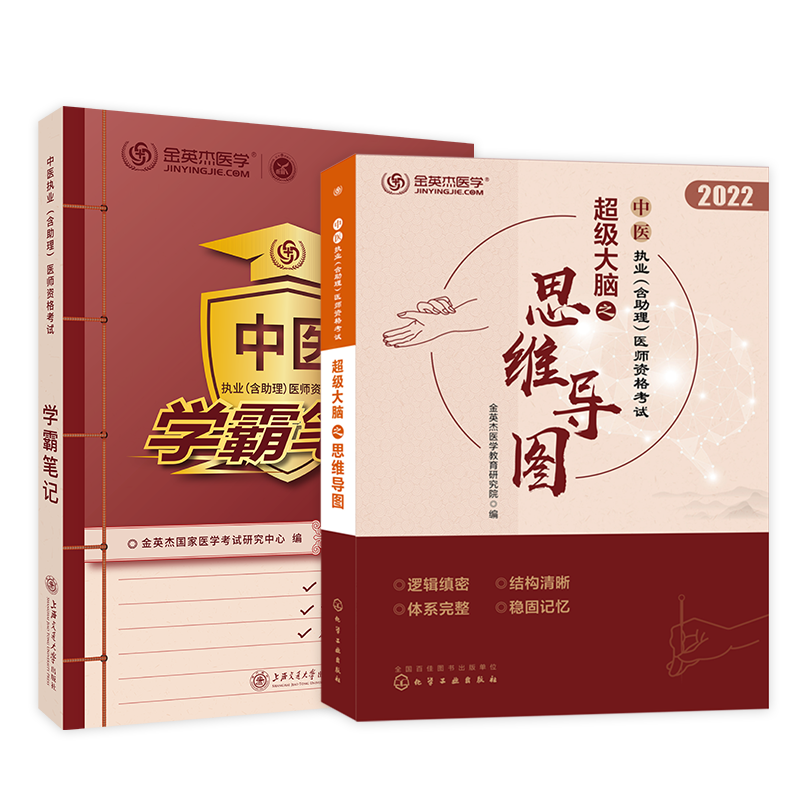 医学类考试价格曲线查询|医学类考试价格走势图