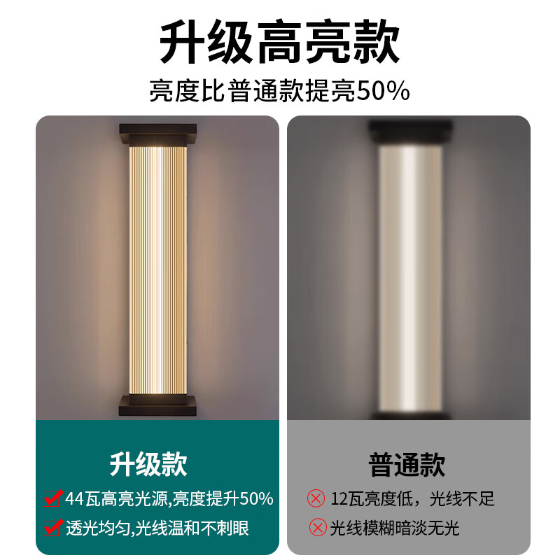 灯力户外壁灯防水别墅壁灯室外大门口两侧柱子灯花园庭院围墙长条壁灯 45cm-加亮升级款-24W