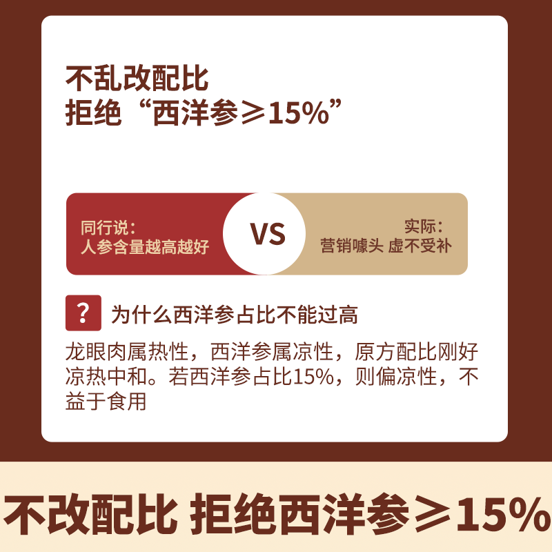 【促销中】仁和西洋参玉灵膏300g正品桂圆西洋参送礼送妈妈送杯勺 西洋参玉灵膏300g*3罐【周期装】