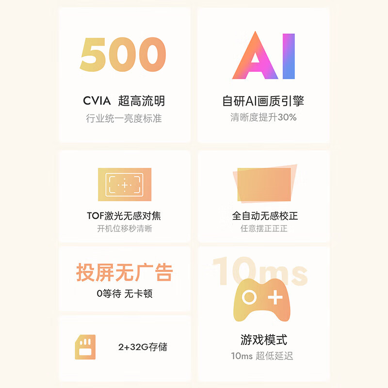 哈趣K1 Pro 投影仪家用 游戏投影机 卧室超清投影（500 CVIA流明 1080P 自动校正） K1Pro（500 CVIA流明 年度旗舰新升级）