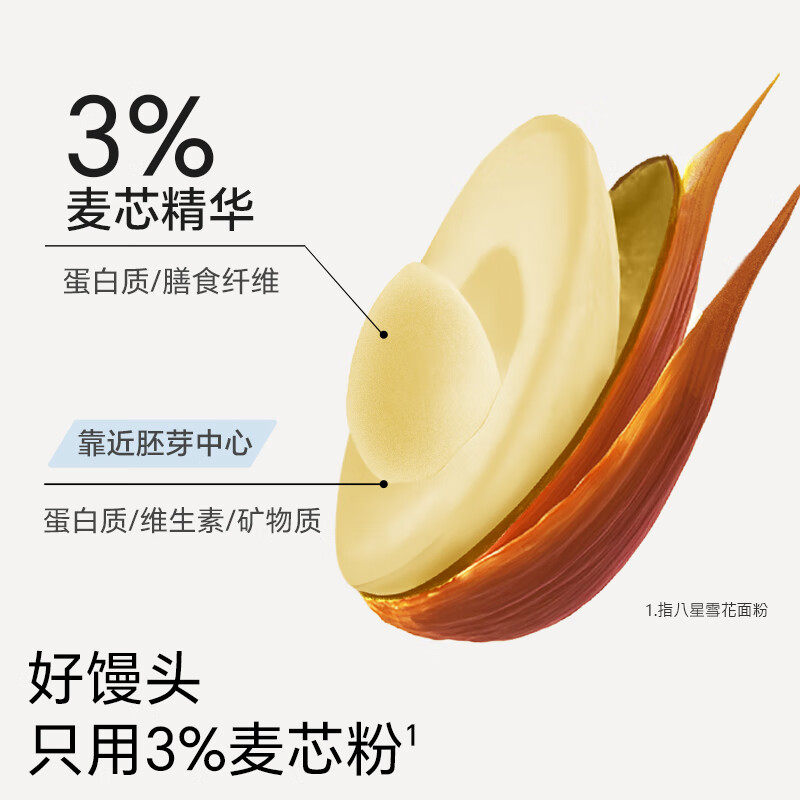 不二宝贝果蔬手指馒头儿童营养速食早餐蒸品半成品搭宝宝婴儿辅食 儿童手指馒头160g*2盒