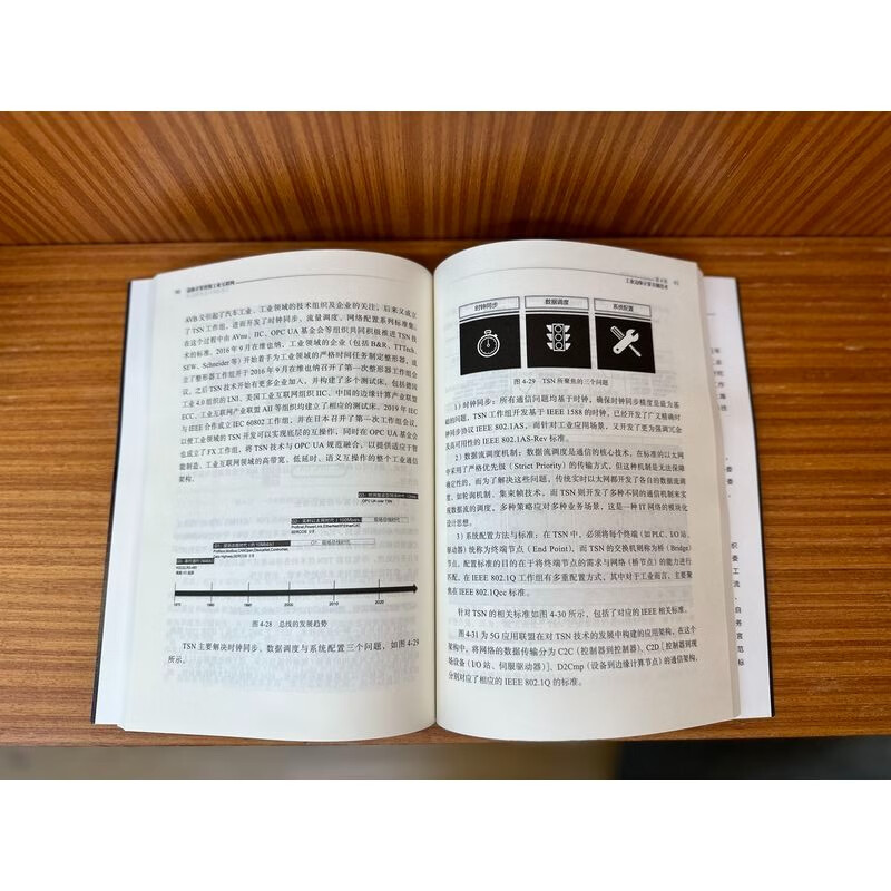 边缘计算使能工业互联网详情图