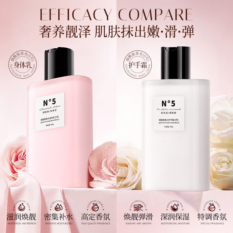 ZFX诚蒂诗欧Chdsho烟酰胺香氛身体乳保湿滋润提亮改善干燥粗糙细腻嫩 烟酰胺香水身体乳250g