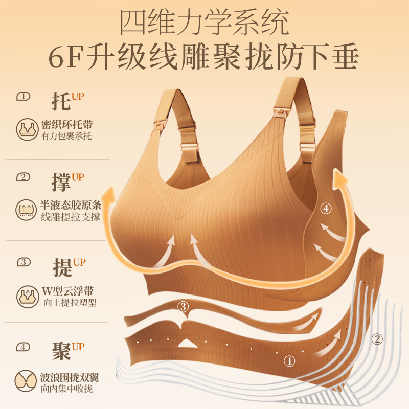 海狸嗨哩(McHiley)孕妇哺乳内衣大胸显小聚拢防下垂产后喂奶专用怀孕期文胸罩女秋棉 茶灰色+燕麦色 L(105-130斤/80A-F,85A-C)