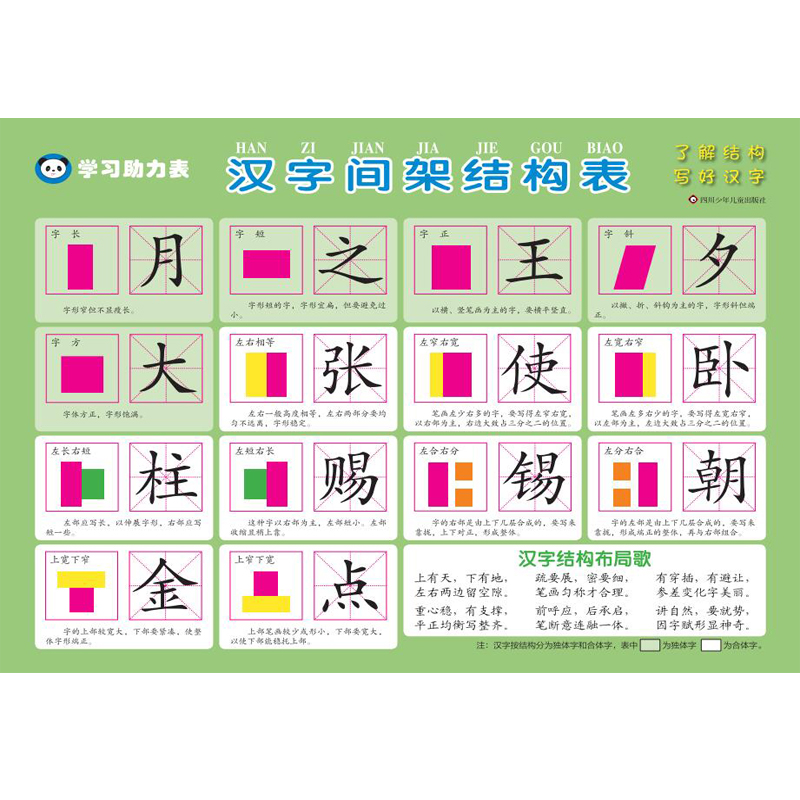学习助力表/汉字间架结构表 云飞扬