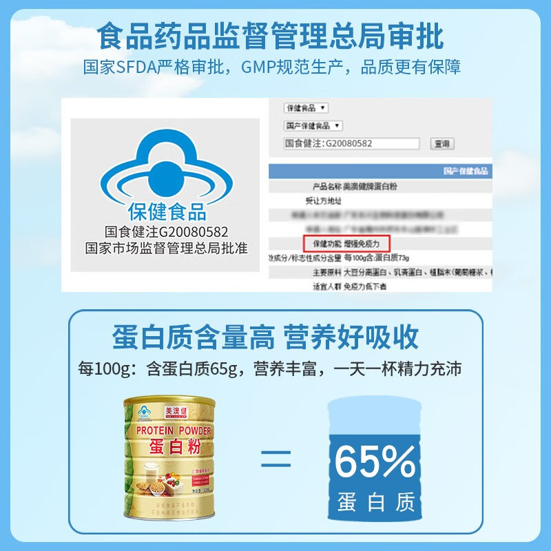 美澳健(MEIAOJIAN)蛋白粉320g/罐儿童成人中老年人营养品增强免疫力药店同款蛋白质 蛋白粉 320g*2罐 送1个礼袋(无赠品)